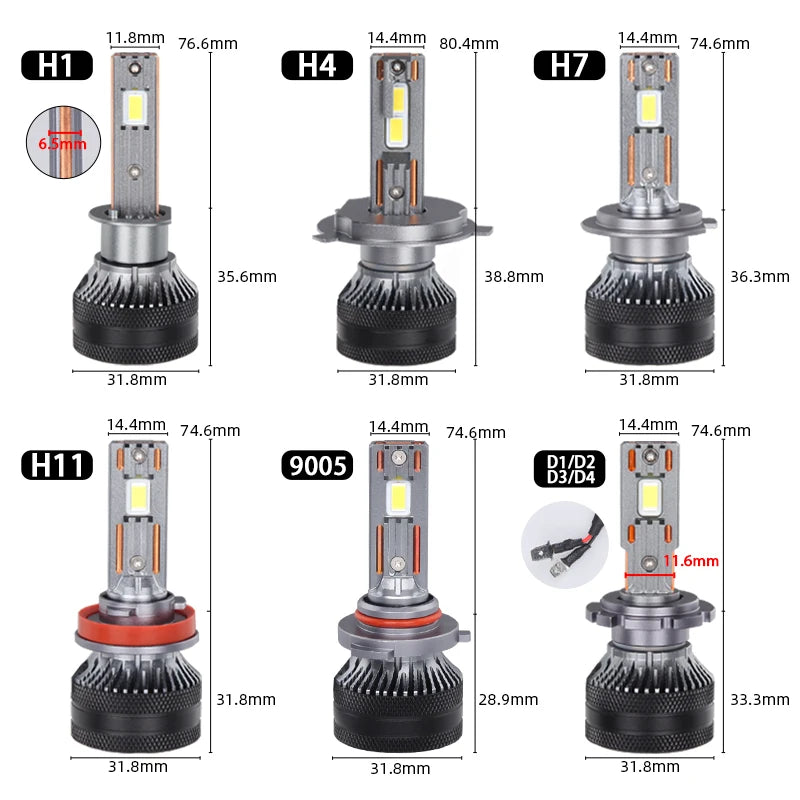 Lâmpadas LED DAWNKNIGHT K5C PLUS 140W Canbus 4300K / 6000K LED H4 H7 H11 HB3 9005 HB4 9006 Luz de nevoeiro LED Tubo de cobre duplo 12V 2PCS