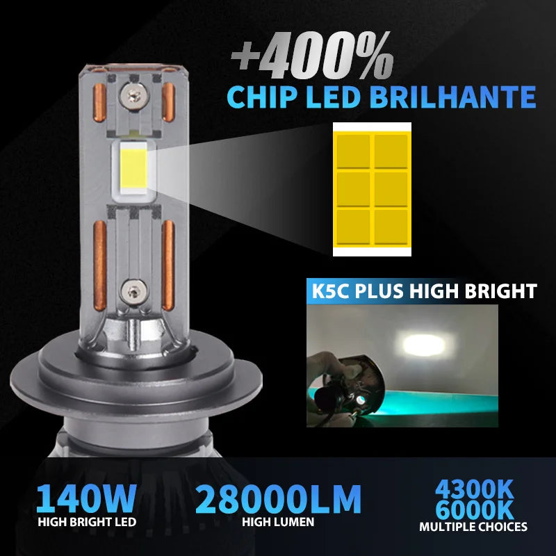 Lâmpadas LED DAWNKNIGHT K5C PLUS 140W Canbus 4300K / 6000K LED H4 H7 H11 HB3 9005 HB4 9006 Luz de nevoeiro LED Tubo de cobre duplo 12V 2PCS